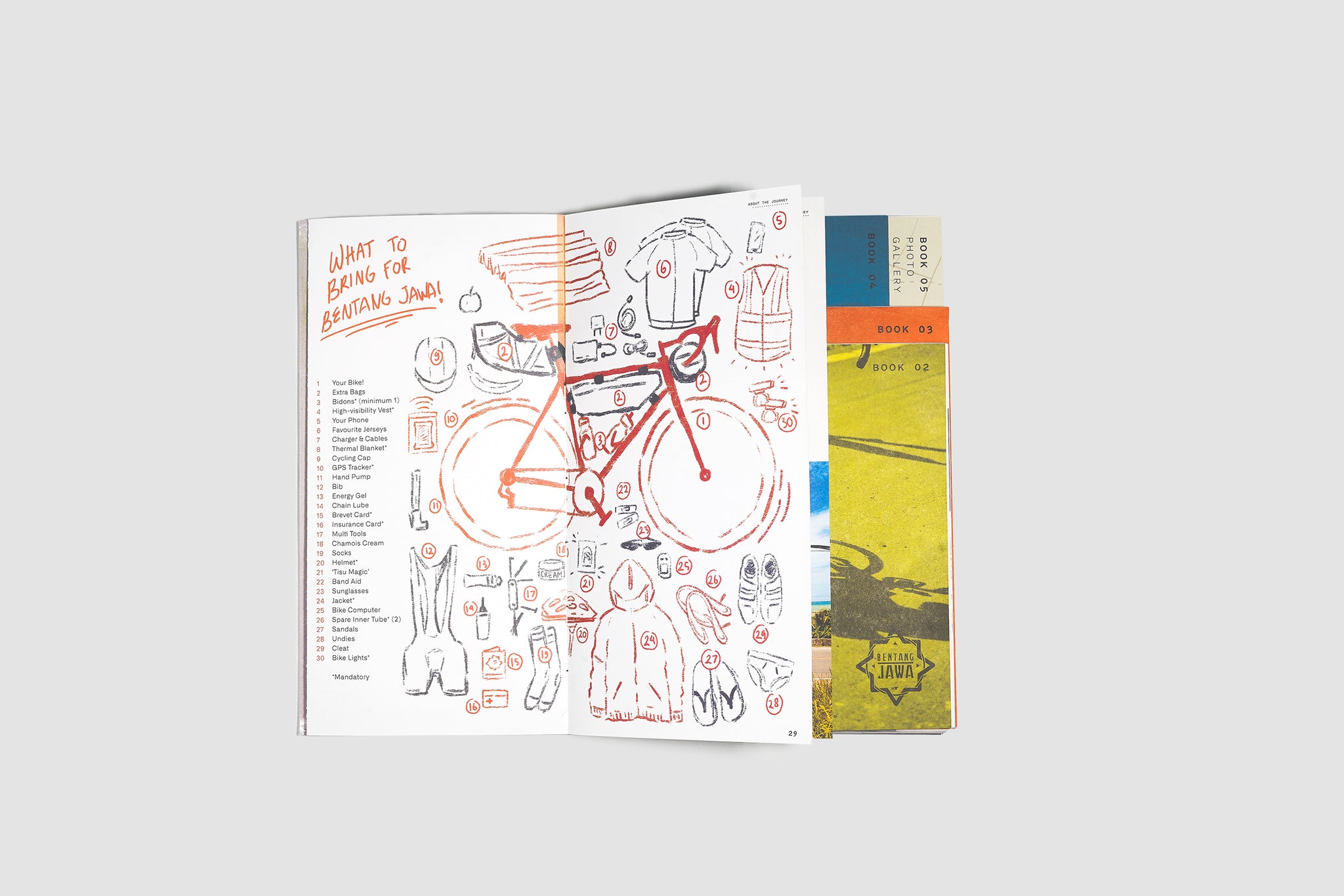 Finding Limits: The Bentang Jawa Journey by Bentang Jawa
